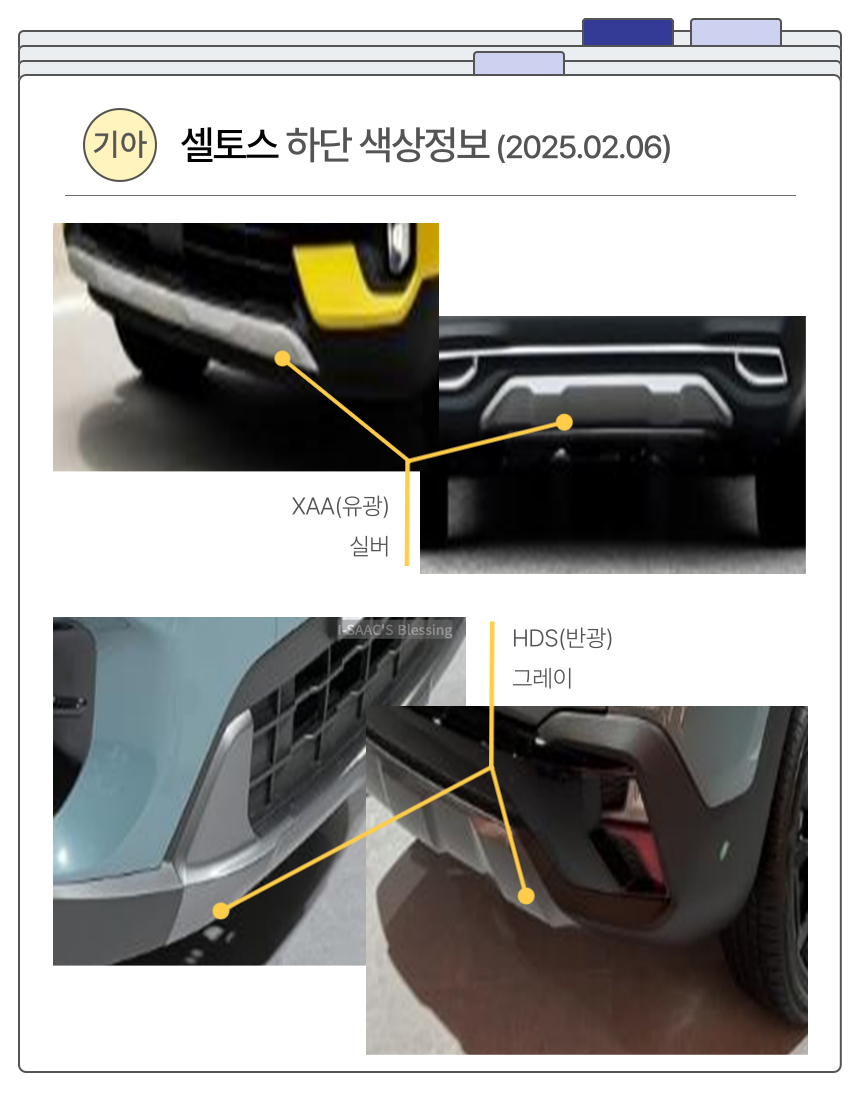 셀토스