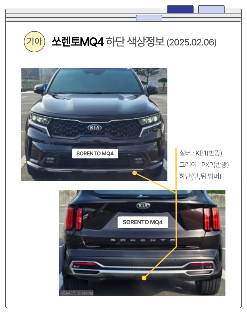 쏘렌토MQ4