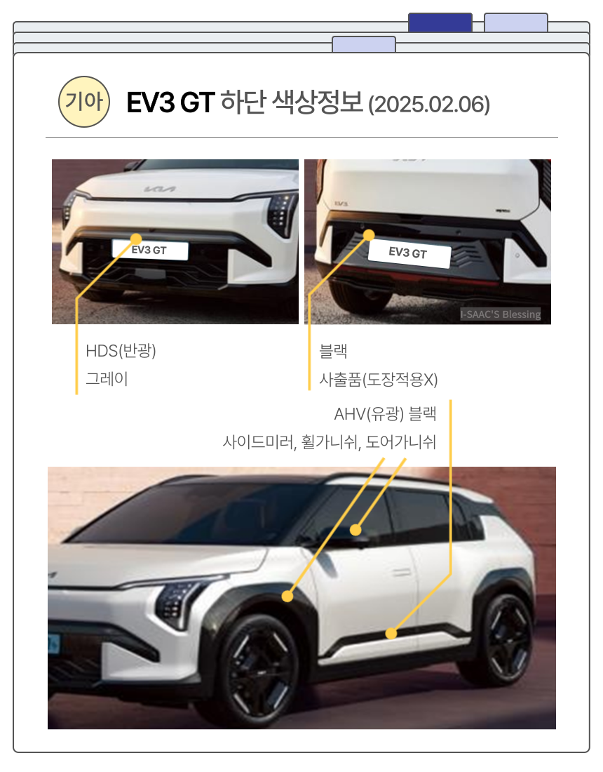 EV3 GT