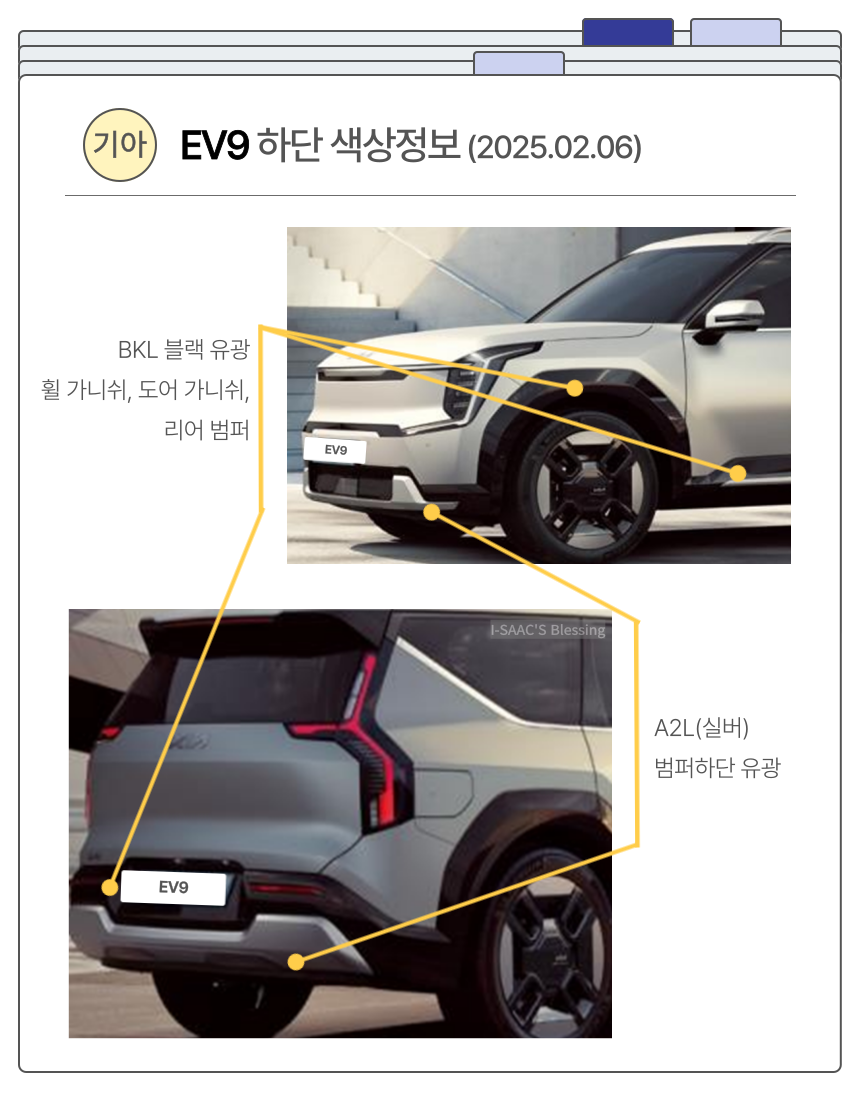 EV9