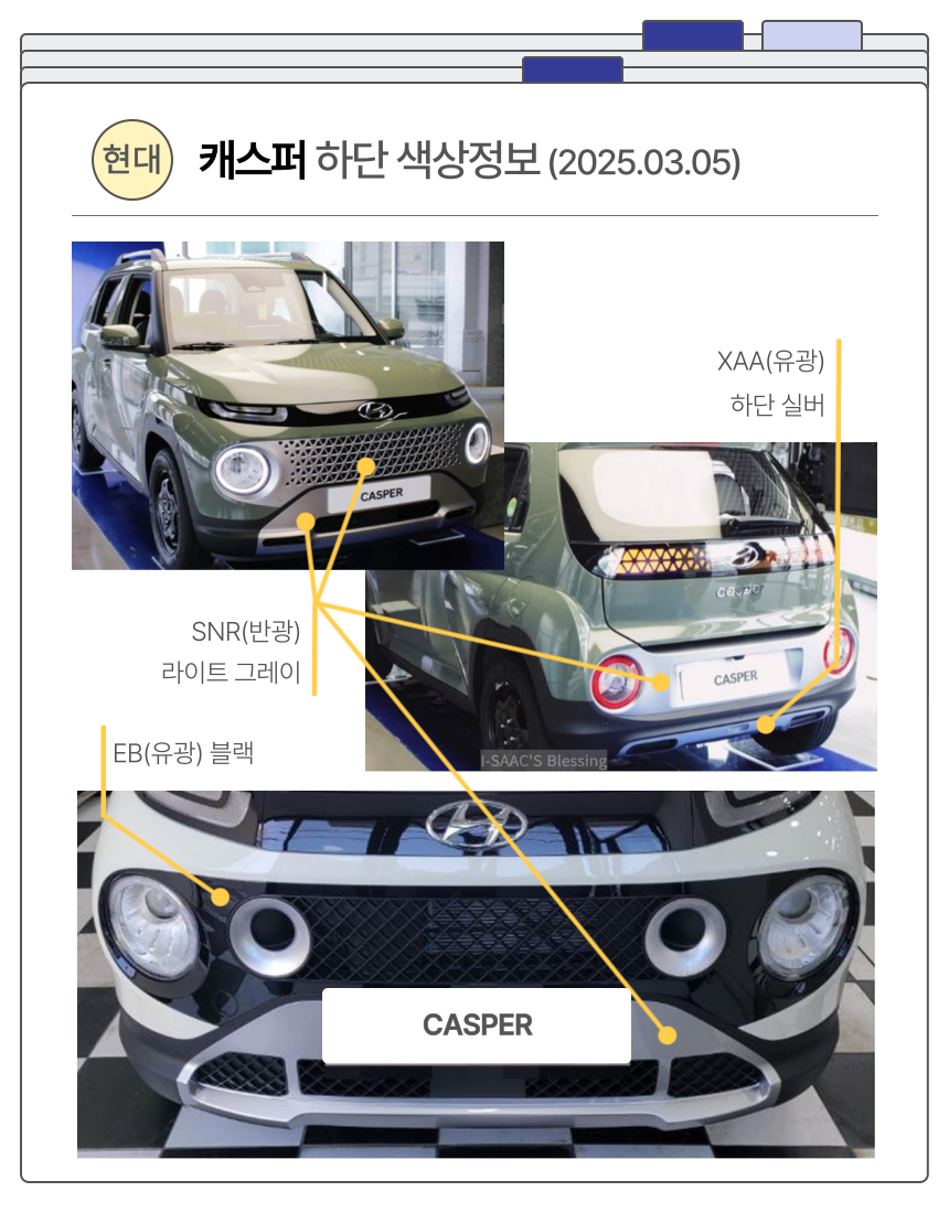 캐스퍼