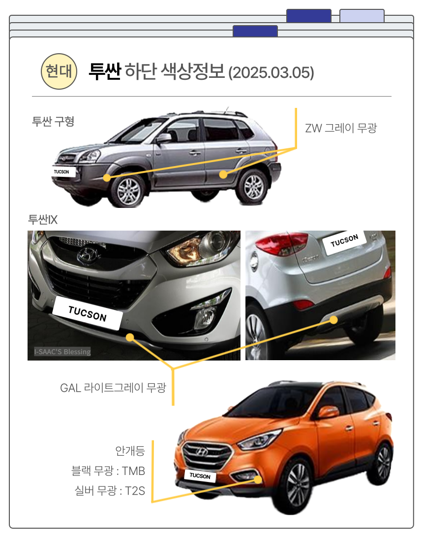 투싼 구형, IX