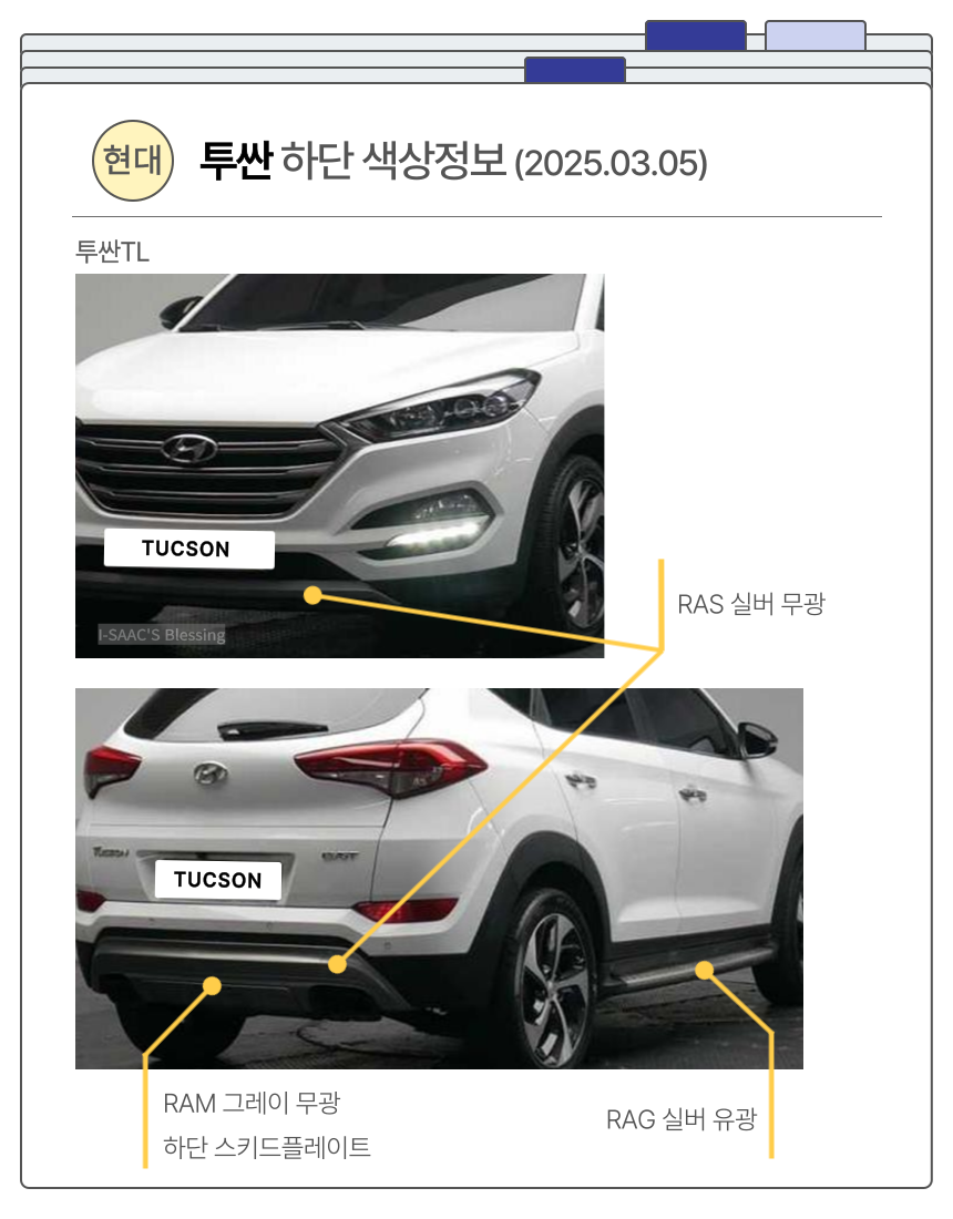 투싼TL