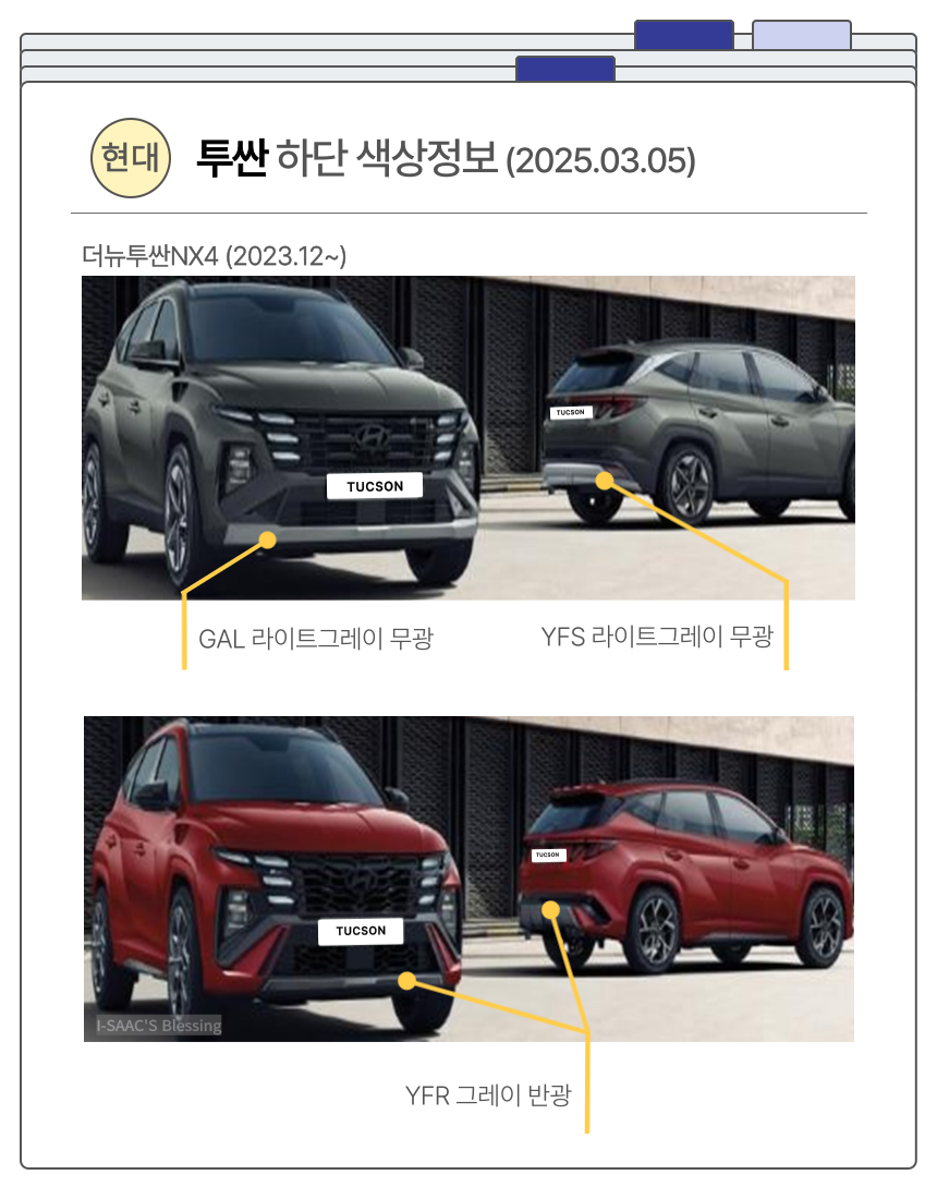 더뉴투싼NX4