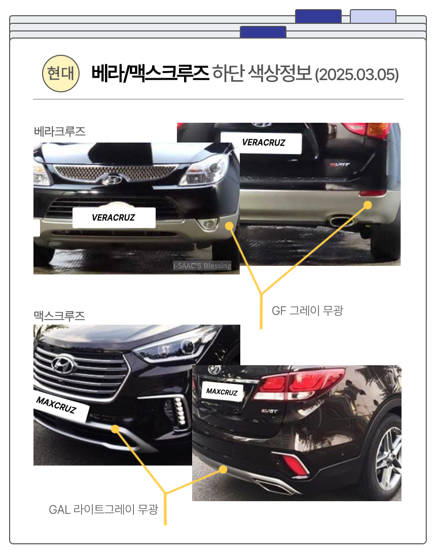 베라크루즈, 맥스크루즈